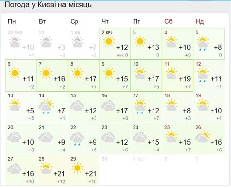 погода ополе на місяць|Погода в Ополе на месяц ⋆ Прогноз погоды Ополе на 30。